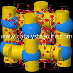 350m2/g isomerisatiekatalysator ZSM 5 CAS 308081 08 5