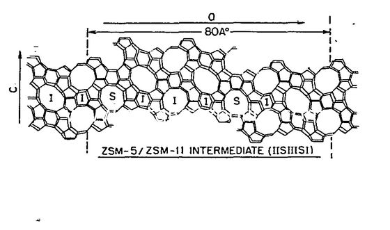 synthetic zeolite HZSM-5 Zeolite