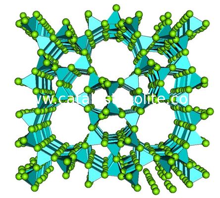 synthetic zeolite HZSM-5 Zeolite